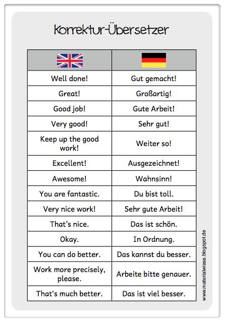 von meiner seite aus englisch|mein seite deutsch.